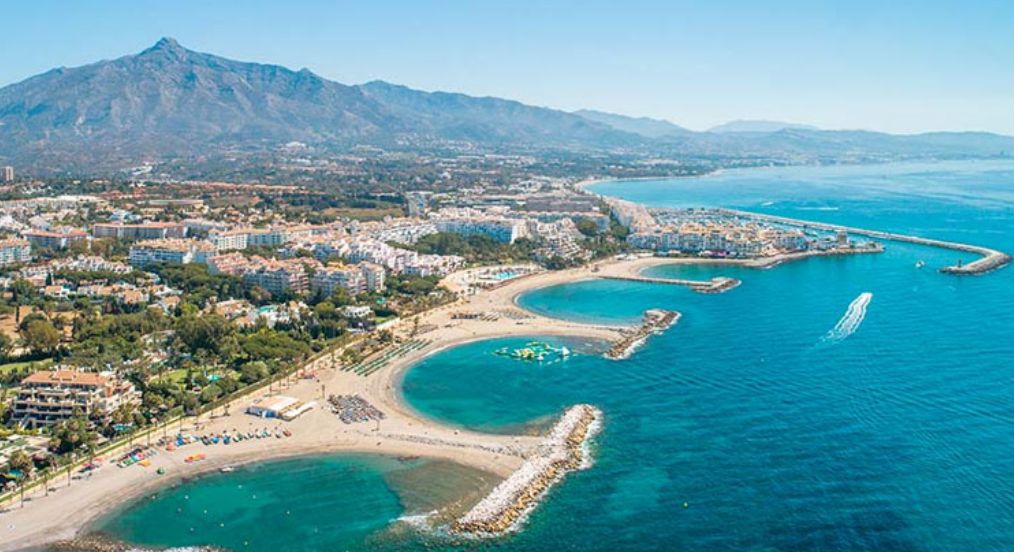 Method NHC in Marbella